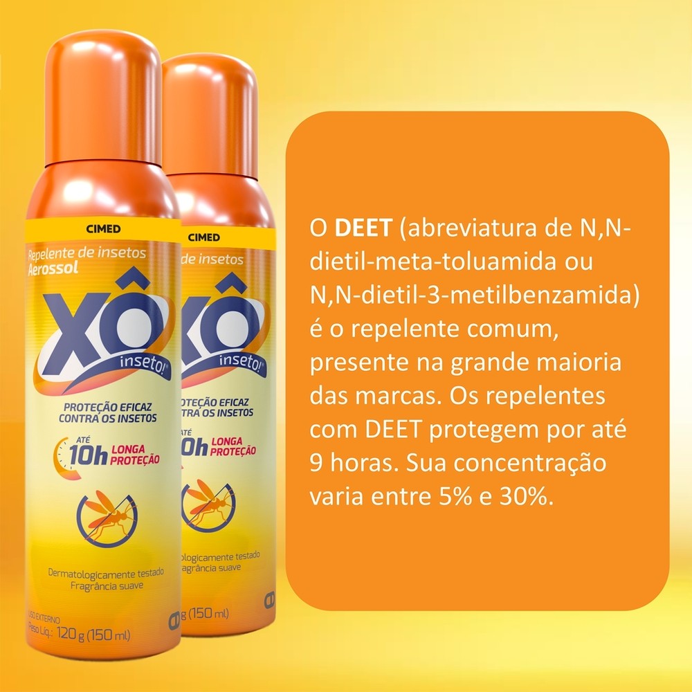 Detalhes do Kit 3 Und Repelente Xô Inseto 150ml