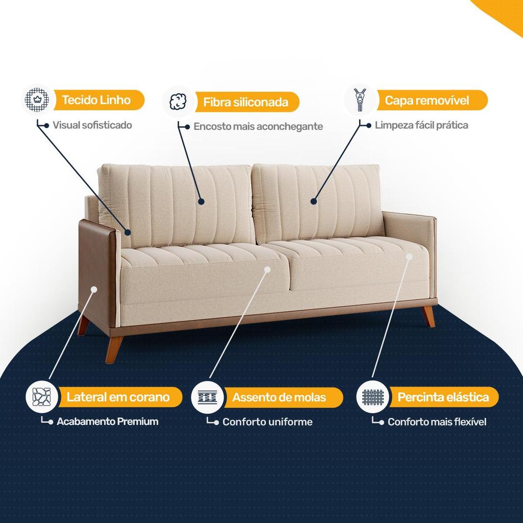 Sofá Living 4 Lugares Molas Fibra Siliconada Torres Linho e Corano 200cm · foto 2