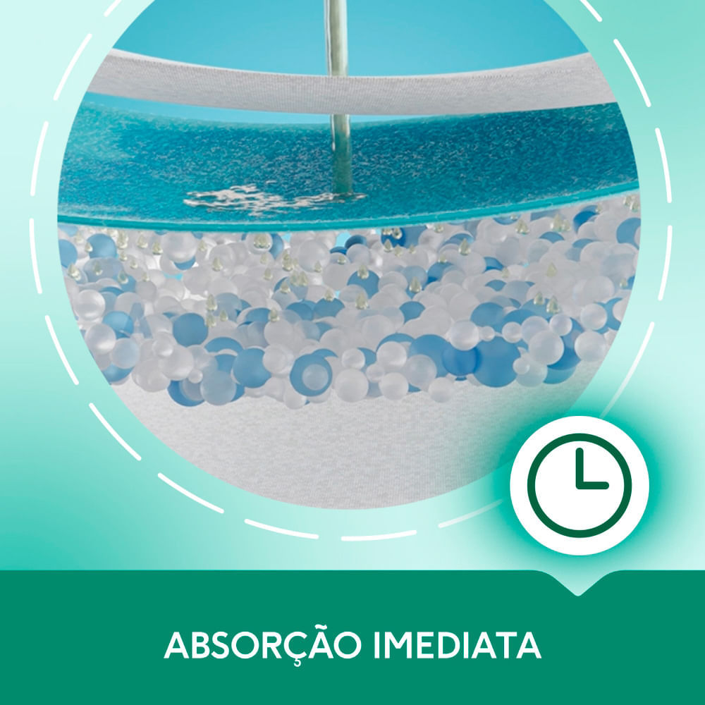 Detalhes do Roupa Íntima Plenitud Classic para Incontinência Moderada Severa Tamanho P/M 16 Unidades Leve Mais Por Menos