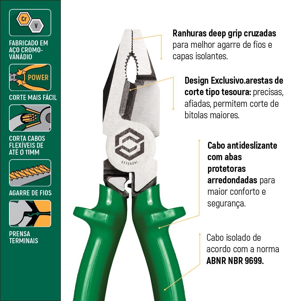 Detalhes do Alicate de corte tesoura isolado 8
