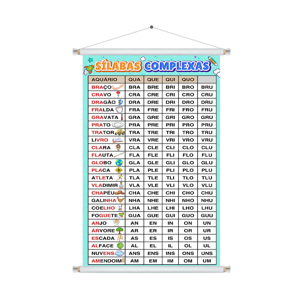 Banner Pedagógico Educativo Infantil Escolar Silabário Simples e Complexo