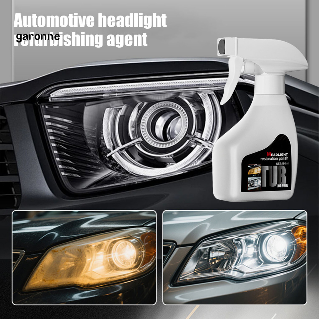 Automotive Headlight Repair Polishing Spray Car Restoration Kit with 180ml Ceramic Coating – Restore Yellowed Foggy an