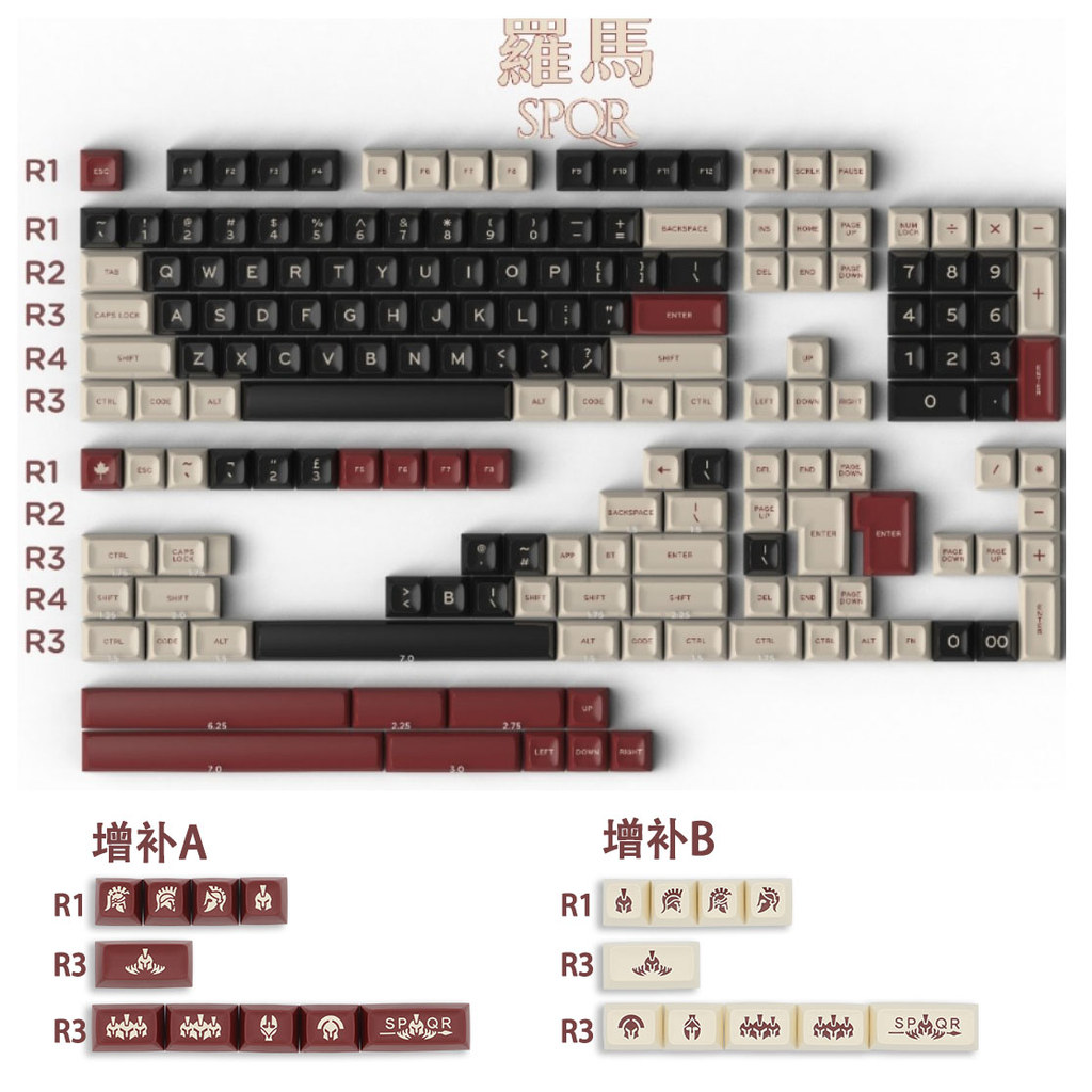 R ROME Exército Romano Keycap Effie SA Altura ABS Duas Cores Keycap Teclado Mecânico Personalizado Grande Conjunto Compl