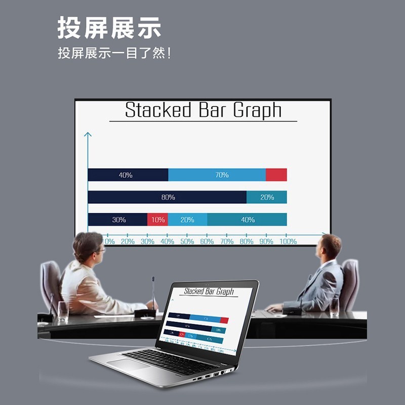 Projetor de Tela Sem Fio Biaz Enterprise USB Transmissão de Tela Sem Fio com Um Clique Transmissão HD da Mesma Tela R50