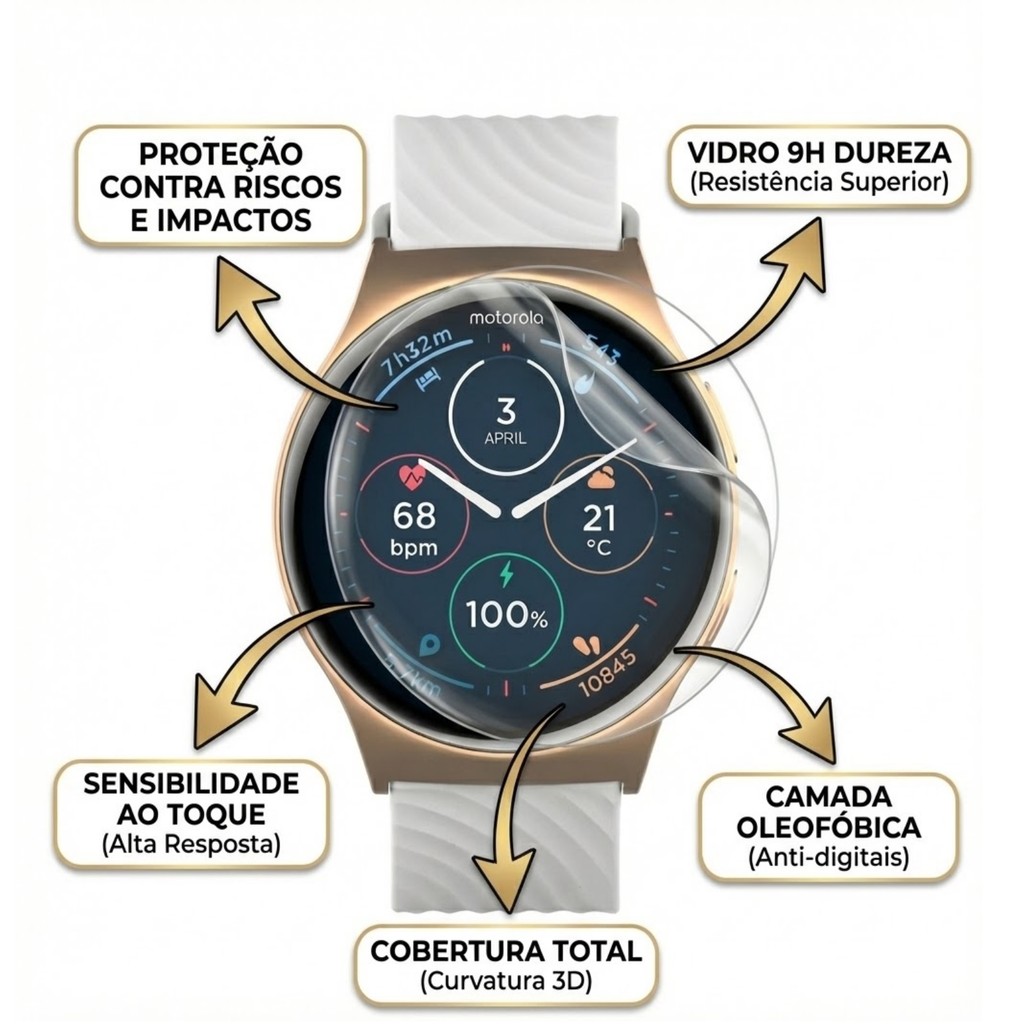 Película De Hydrogel Compatível Relógio Smartwatch Motorola Moto Watch 120