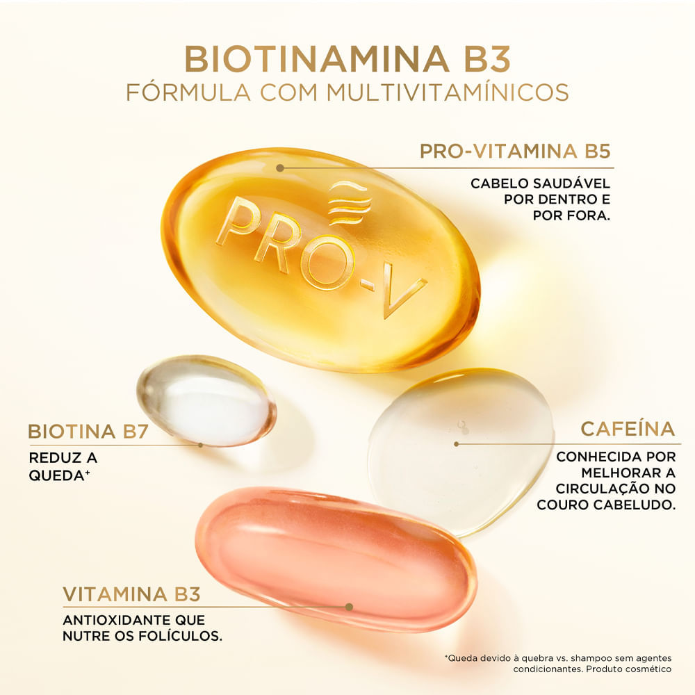 Detalhes do Shampoo Pantene Pro-V Miracles Biotinamina B3 510ml