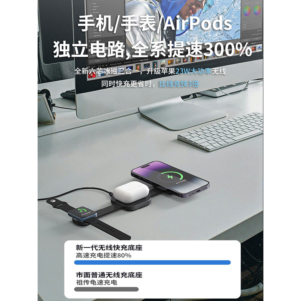 Carregador sem fio três em um magsafe magnético aplicável para Apple 15Promax ce
