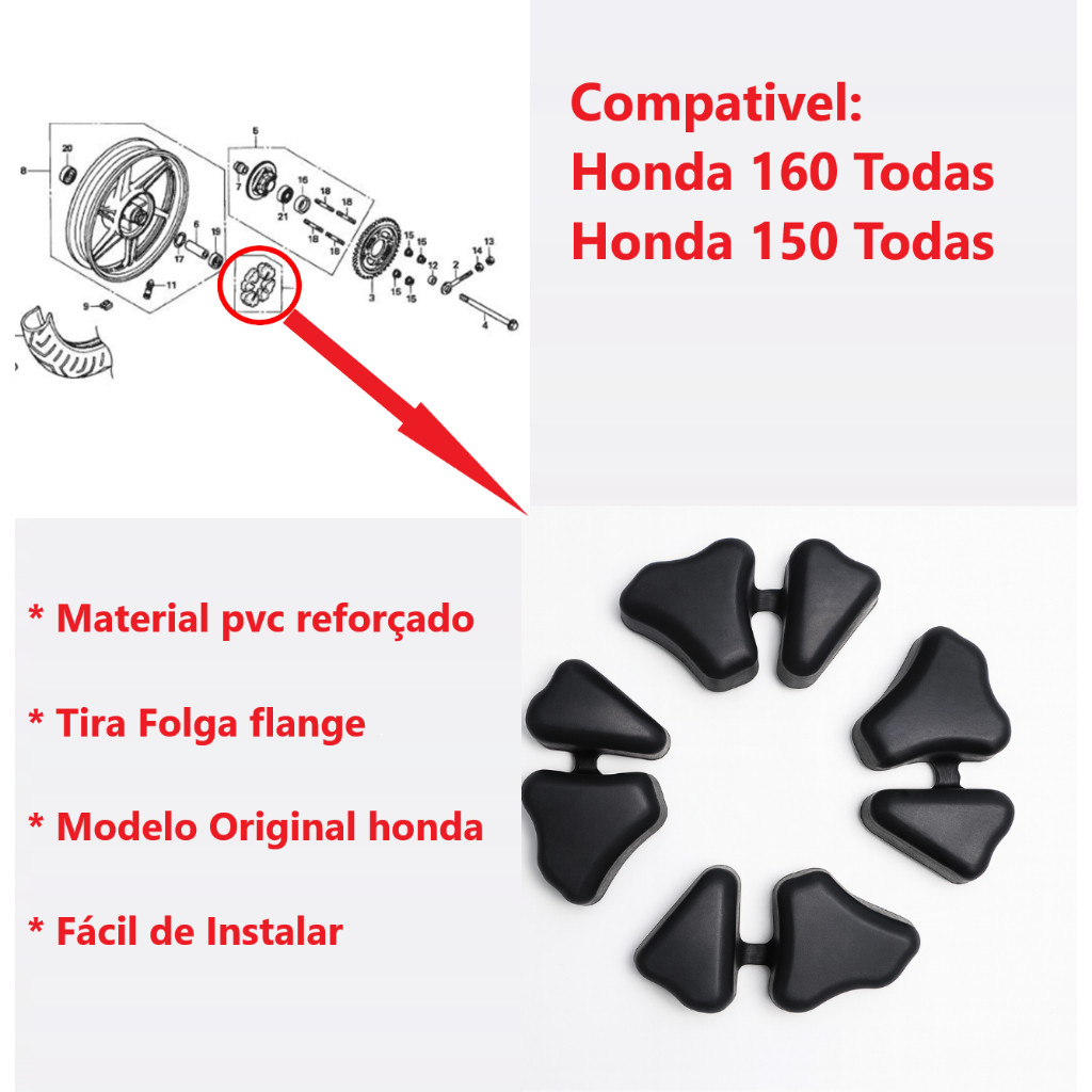 O que é Pneu Traseiro da Cg 160? Guia e Onde Comprar | BuscaProdutos