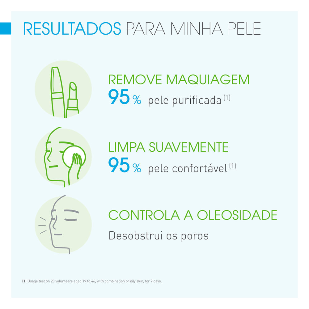 Detalhes do Bioderma Sébium H2O Água Micelar Antioleosidade 500ml