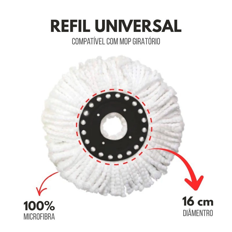 Kit 5 Unidades Refil Mop 360 de Microfibra 16 cm – Limpeza Pesada e Brilho Sem Riscar