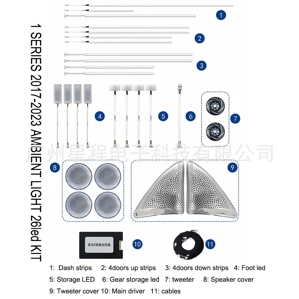 Adequado para BMW Série 1 2017-2023 Luz Ambiente Completa do Carro Controle Central Quatro Portas Alta Frequência 26 Luz