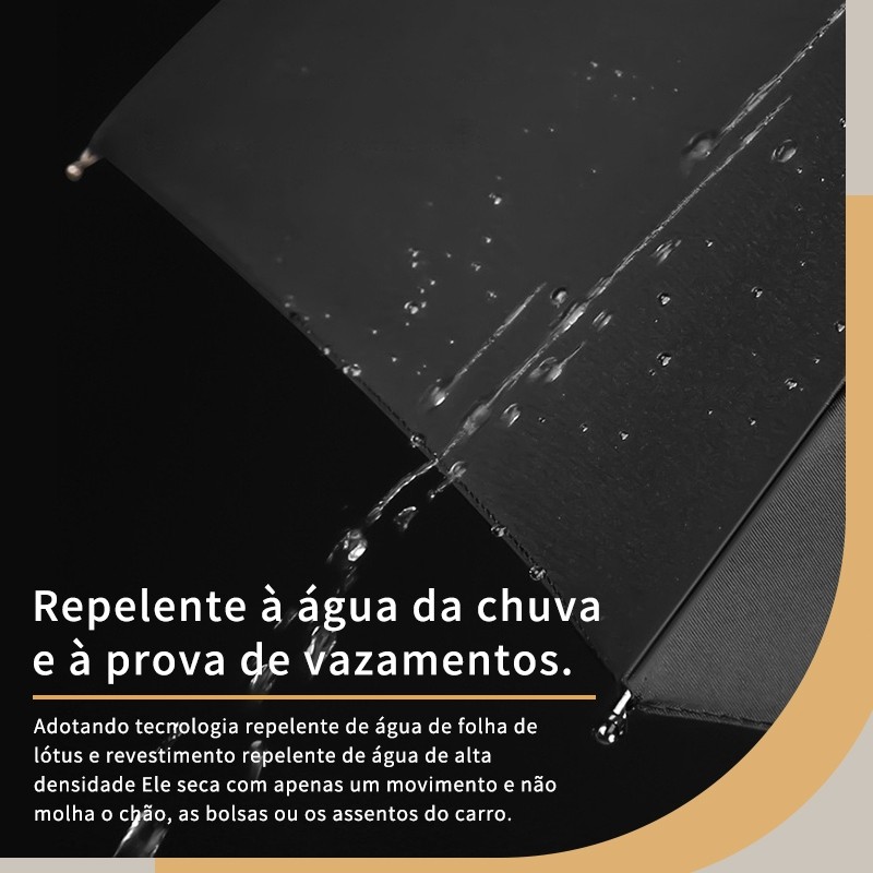 Detalhes do Guarda Chuva Automático Abre E Fecha Reforçado Contra Vento Proteção Solar Blackout