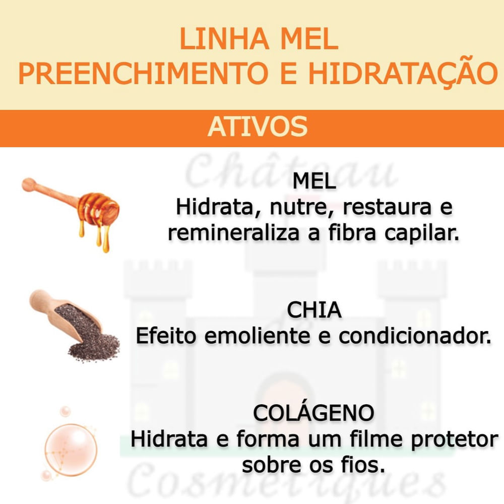 Detalhes do Finalizador Nutritivo Bio Extratus Mel 150g