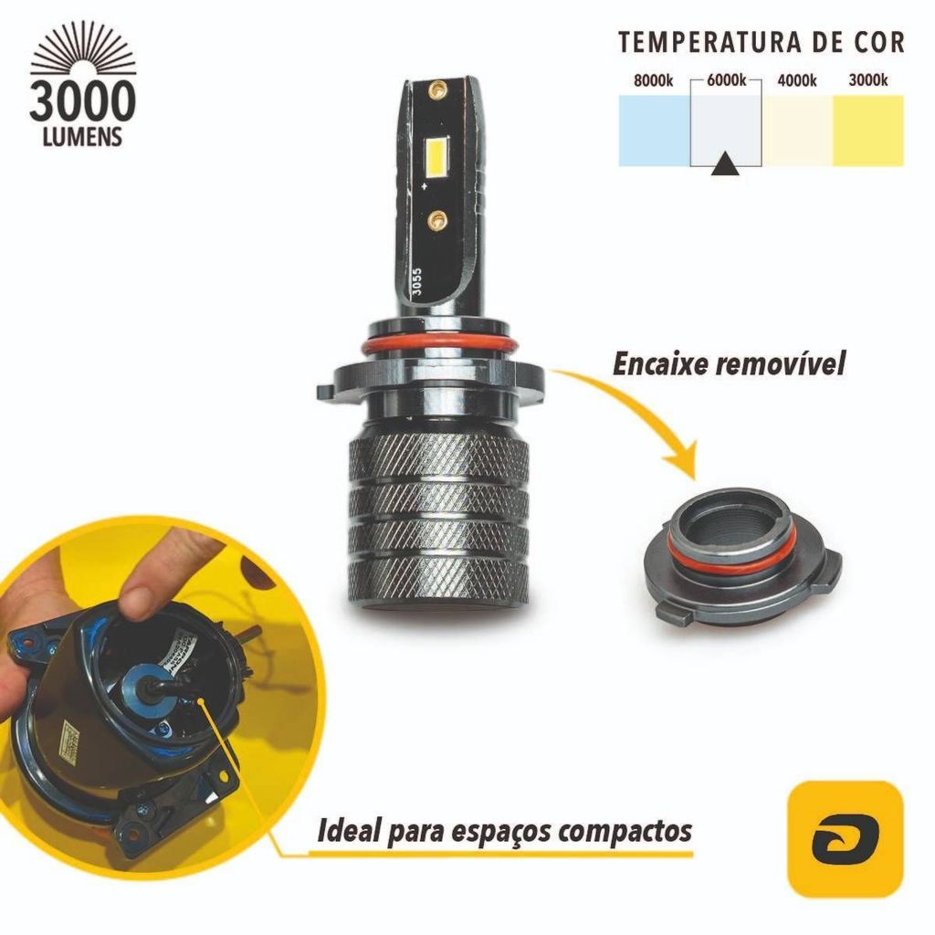 Detalhes do Ultra Led Mini T2 60W 6K 6000lm H1 H3 H7 H8 H11 H16 Hb3 Hb4