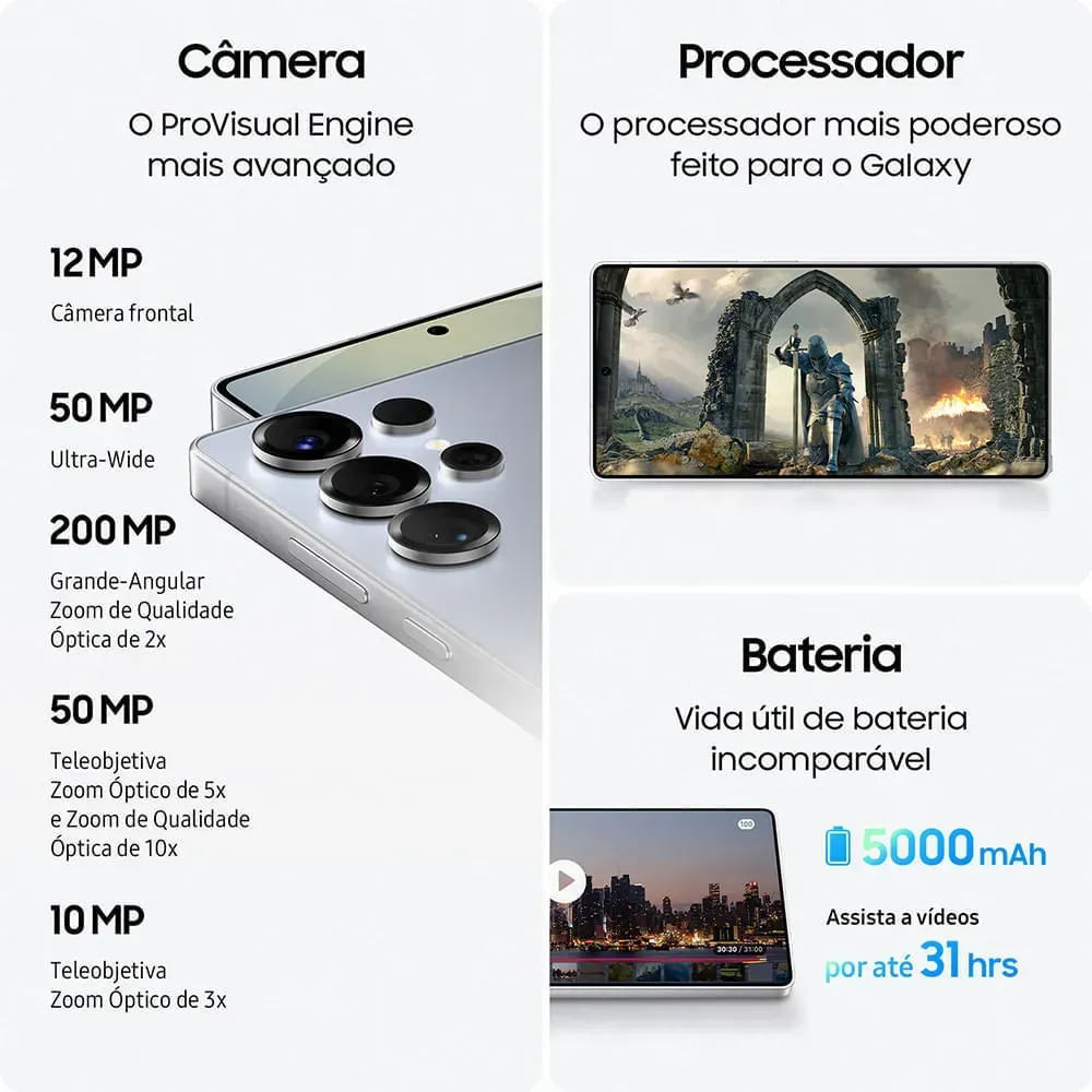 Detalhes do Celular Samsung Galaxy S25 Ultra 5G, 256GB, 12GB RAM, Câmera Quádrupla de 200+50+10+50, Tela Grande de 6.9