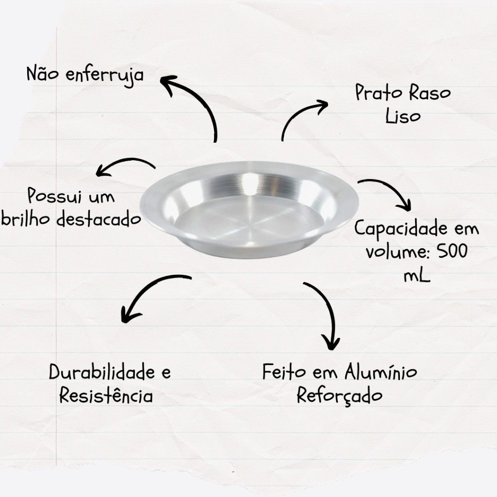 Detalhes do Prato Individual 20 Cm Alumínio Leve Redondo Fundo Resistente Para Sopas e Refeições