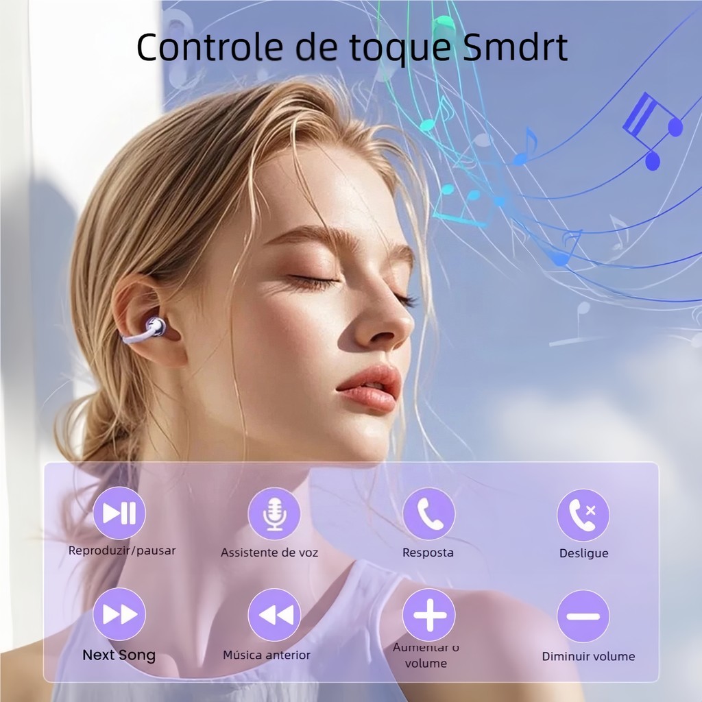 Fone de Ouvido Bluetooth de Encaixe na Orelha, Design Orelha Aberta Confortável, Não Entope o Canal Auditivo — imagem 2 de 2