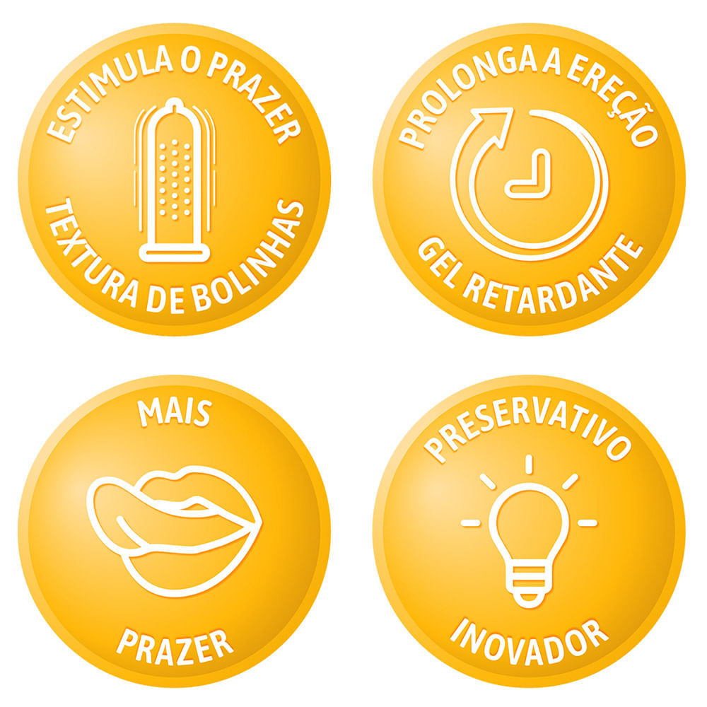 Detalhes do Preservativo Blowtex Orgazmax Texturizado 3 Unidades