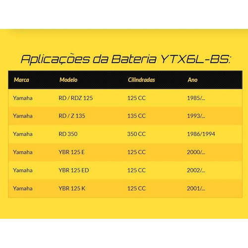 Bateria Yamaha Ybr 125 E / Ed / K / Rd 125 / Rd 135 / Rd 350- Route Ytx6l-bs - Selada — imagem 2 de 2