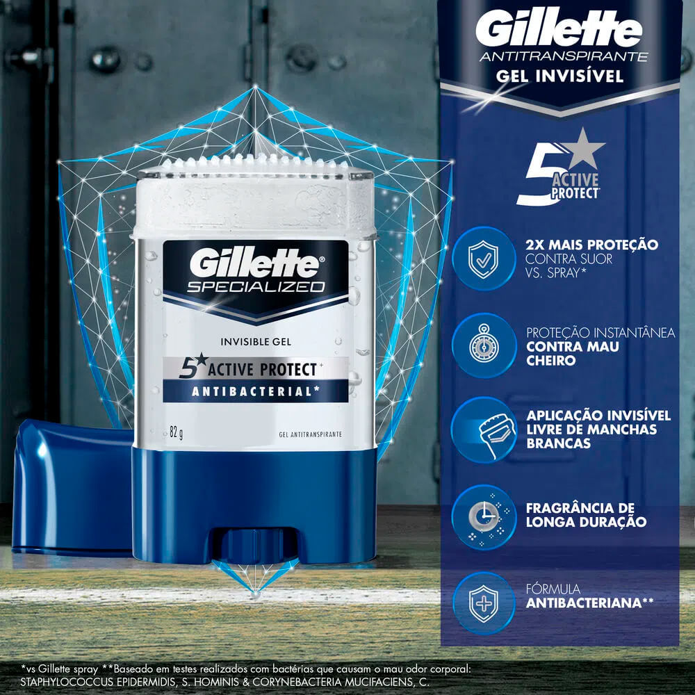 Detalhes do Kit Desodorante Gel Antitranspirante Gillette Antibacterial 82g - 3Unidades