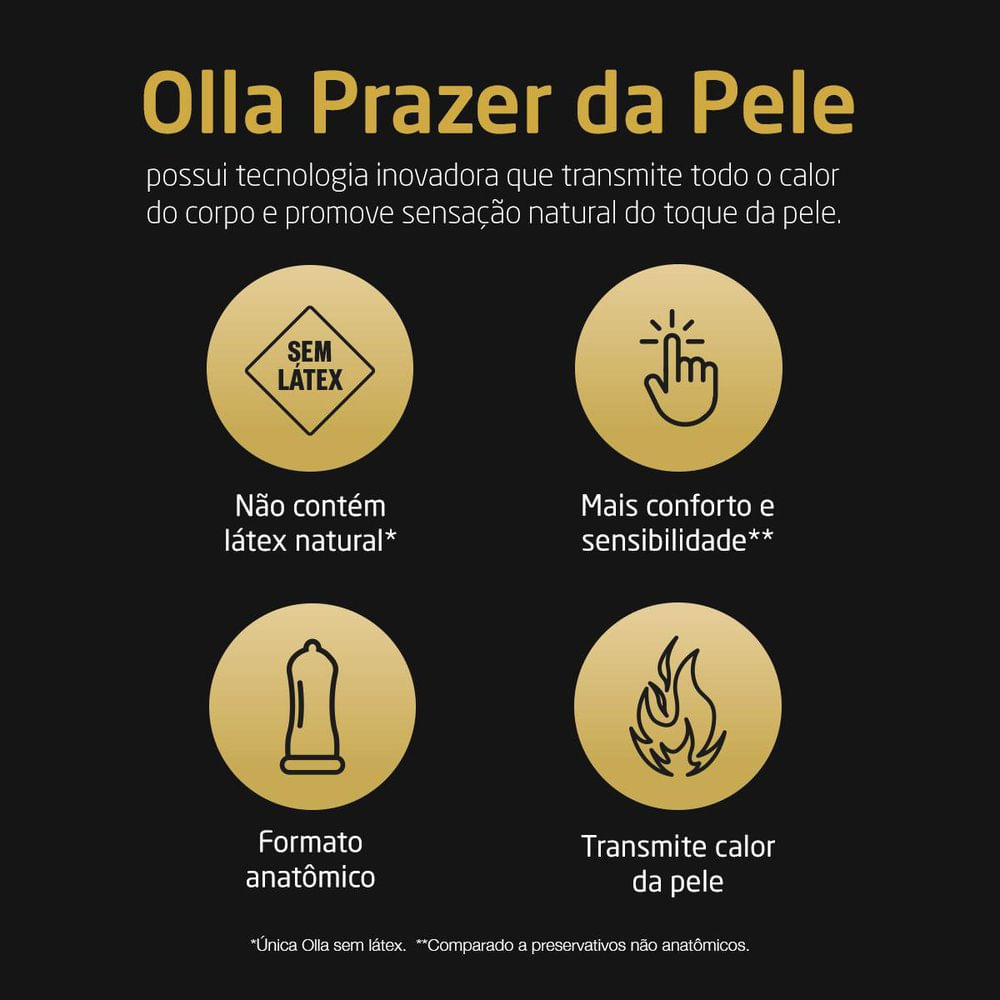 Detalhes do Camisinha Olla Prazer da Pele 2 Unidades