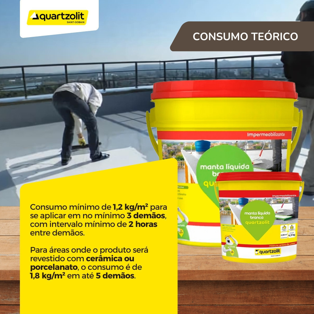 Borracha manta Liquida 18kg Branca Impermeabilizante Quartzolit Elastico Lajes Coberturas