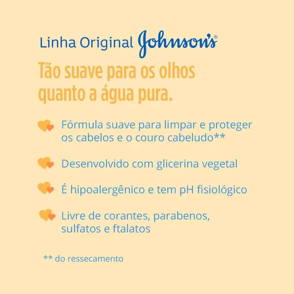 Detalhes do Kit Shampoo Infantil Johnson's Baby Refil Tradicional 180ml - 5 unidades