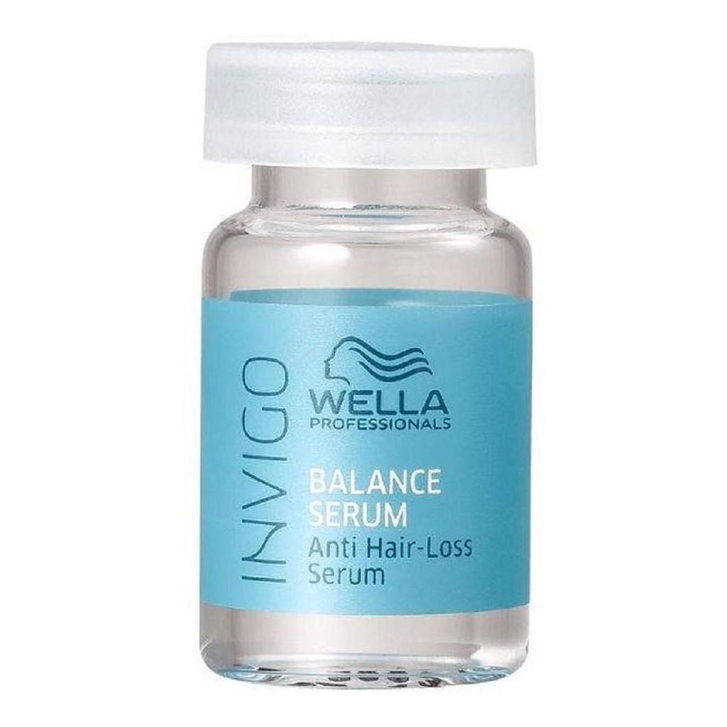 O que é Ampolas Antiqueda Wella? Guia e Onde Comprar | BuscaProdutos