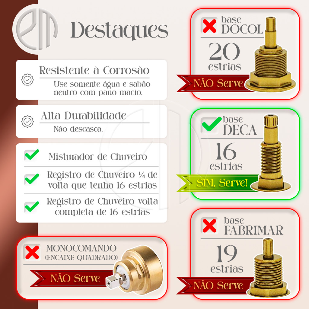 Detalhes do Acabamento Para Registro Banheiro Chuveiro Trizeta Dourado Brilhante Padrão Deca 1/2