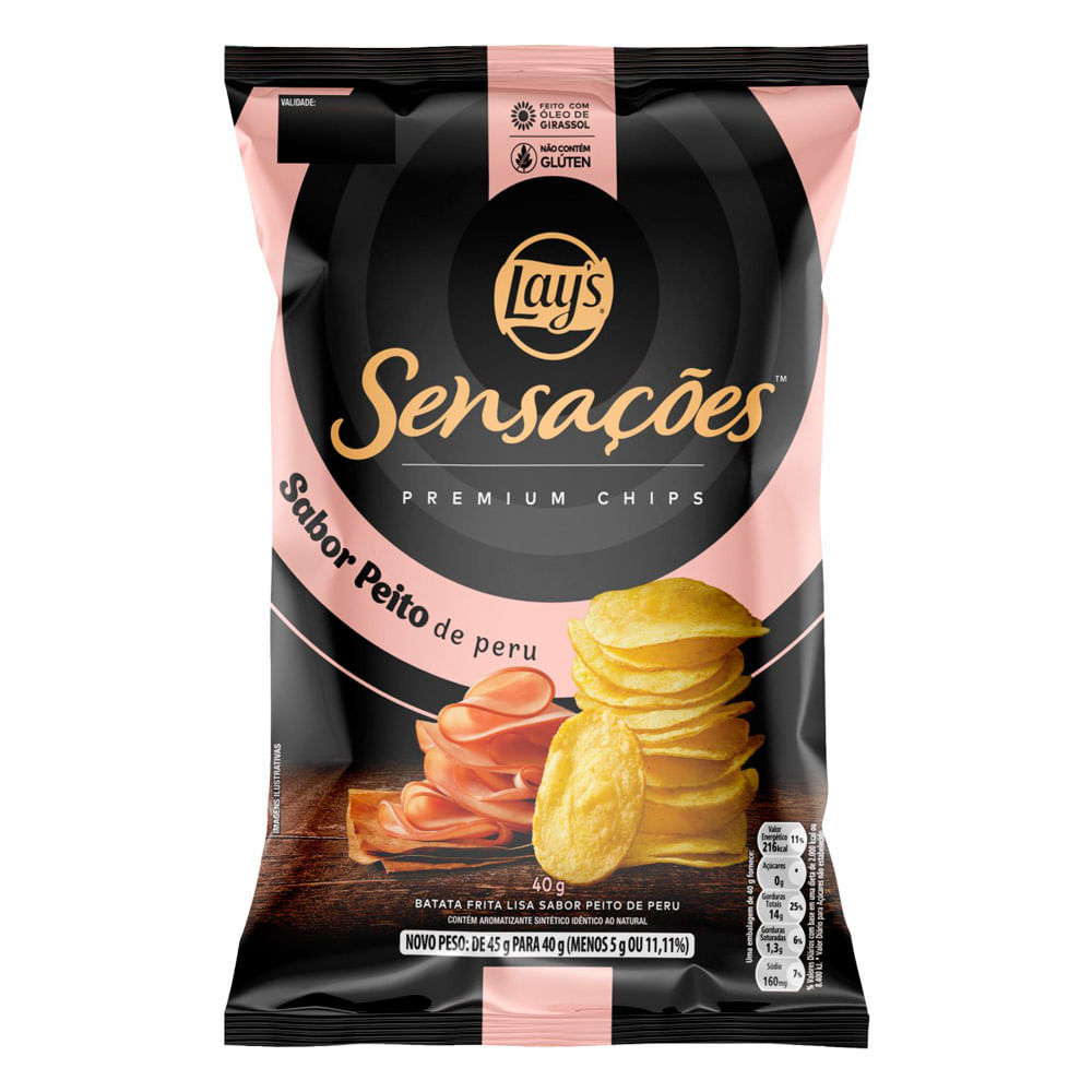 Batatas Sensacao: Onde Comprar | BuscaProdutos