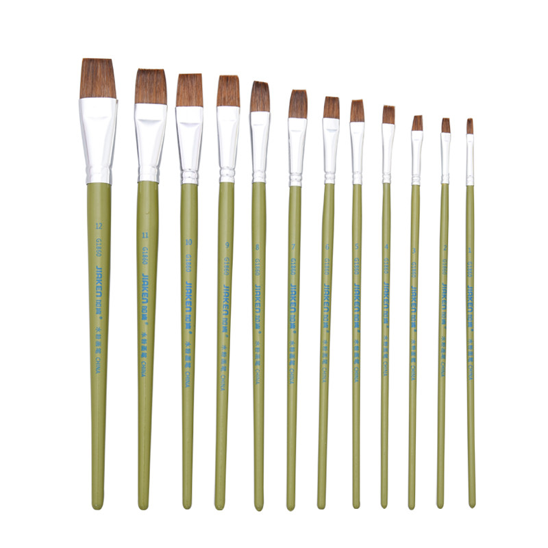 Giz de água Plus Ken 1860, pincel de guache de cabeça plana, pincel de tinta têxtil acrílica, caneta de linha, pincel de