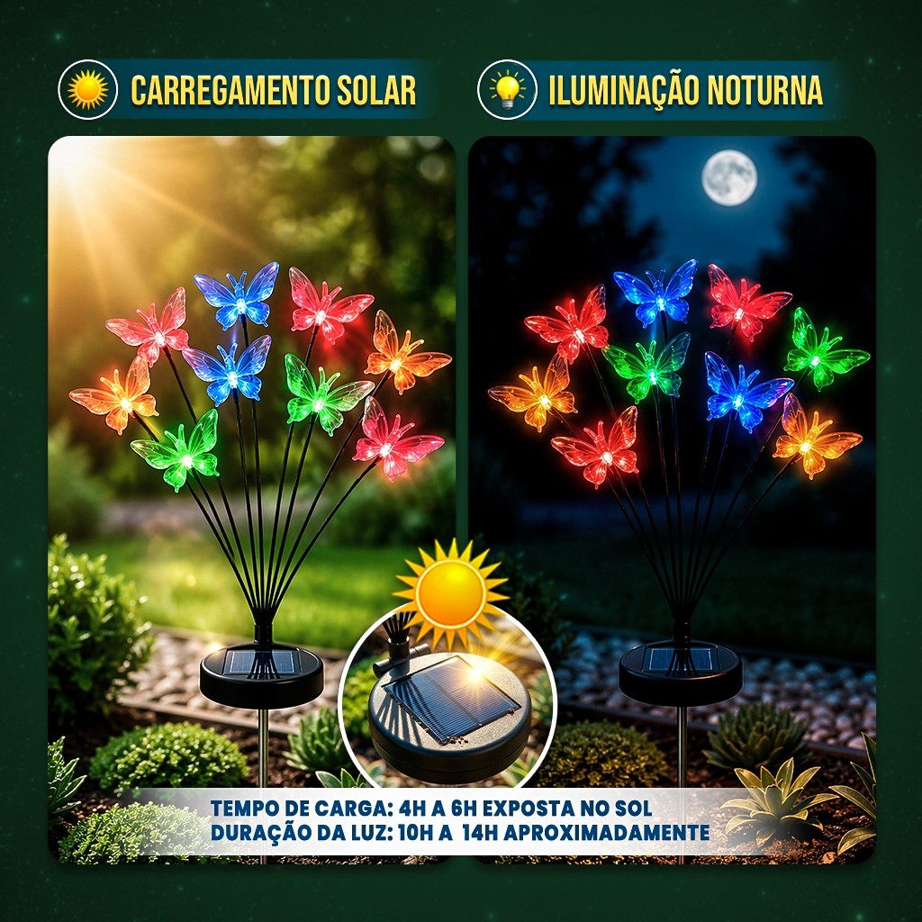 Detalhes do Espeto Jardim Borboleta Solar LED 8 Luzes Coloridas Decorativo Resistente Chuva IP66