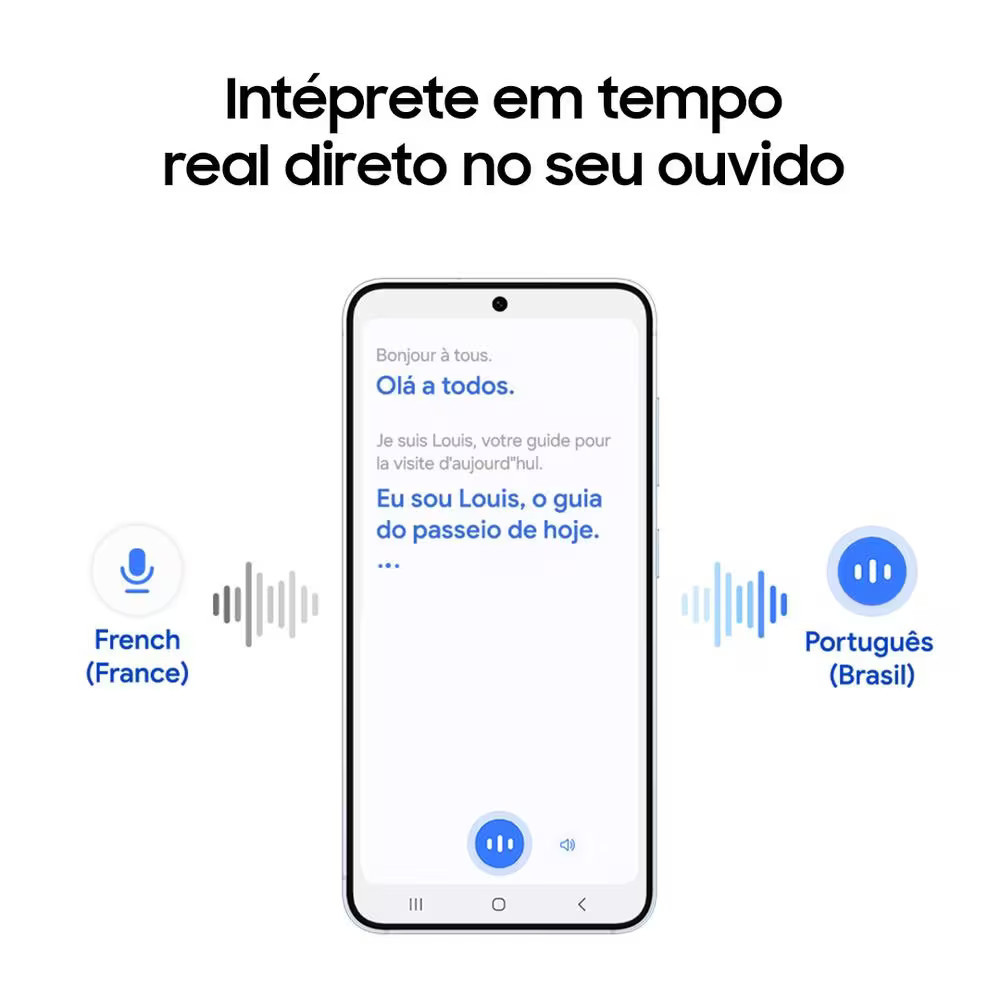Fones de Ouvido Galaxy Buds Core Intra-auricular Bluetooth Cancelamento de Rudo IA Branco Samsung