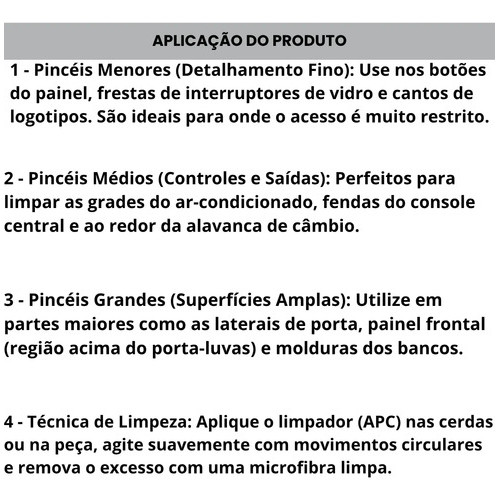Vonixx Pinceis Detalhamento Automotivo Interno Kit 5 Peças