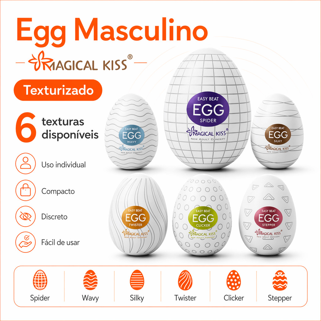 Masturbador Egg Masculino Mag Kiss Texturizado Uso Individual
