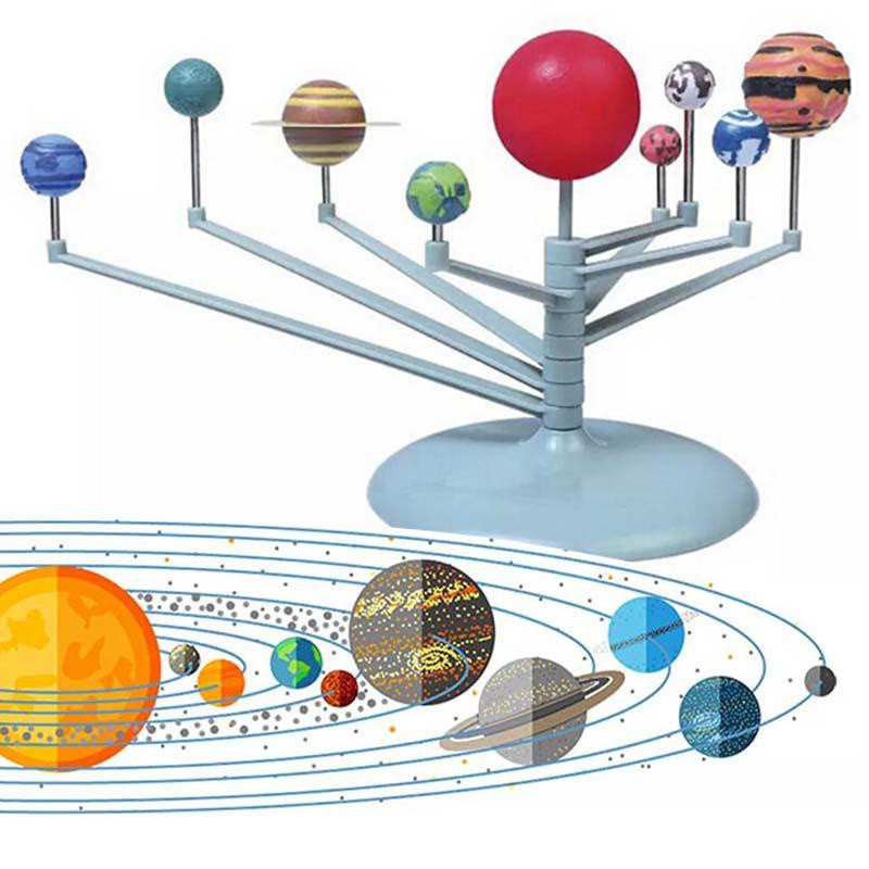 Sistema Solar Kit Modelo Planetário Astronomia Ciência Projeto DIY Kids Gift Worldwide Venda Mundial Brinquedos Educacio