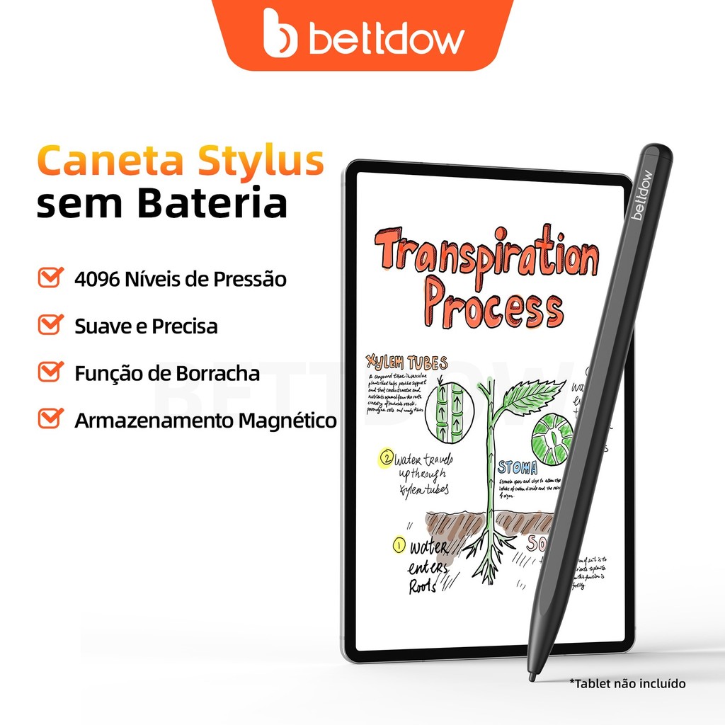 BETTDOW Samsung Magnetic Stylus Pen with Built-in Eraser and 4096 Levels of Pressure Sensitivity for Work and Drawing