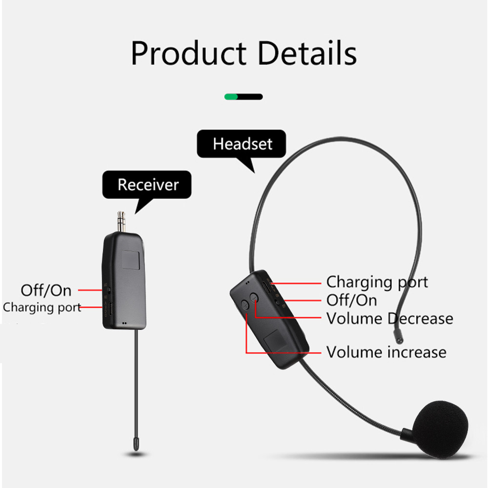 Microfone Sem Fio Headset 2.4GHz com Transmissor e Receptor