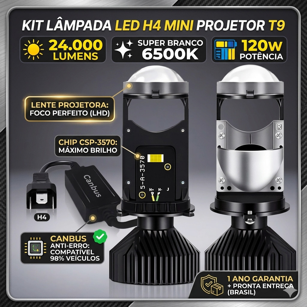 r Par Lâmpada LED H4 Mini Projetor T9 Canbus 24000Lm 120W 6500K SupeBranco Luz de Farol Carro Moto Anti-ChiadoIP65Bivolt