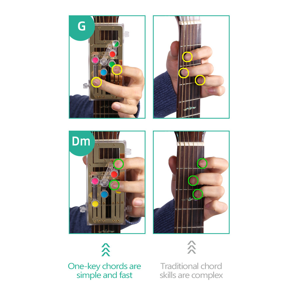 Autohome-BR Acordes de guitarra para iniciantes, ferramenta de auxílio para ensino de acordes acústicos, acessórios