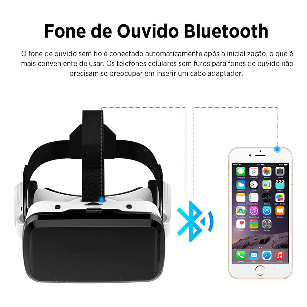 óculos VR3D, óculos de realidade virtual, smartphones, jogos, orelhadores VR, altofalantes estéreos