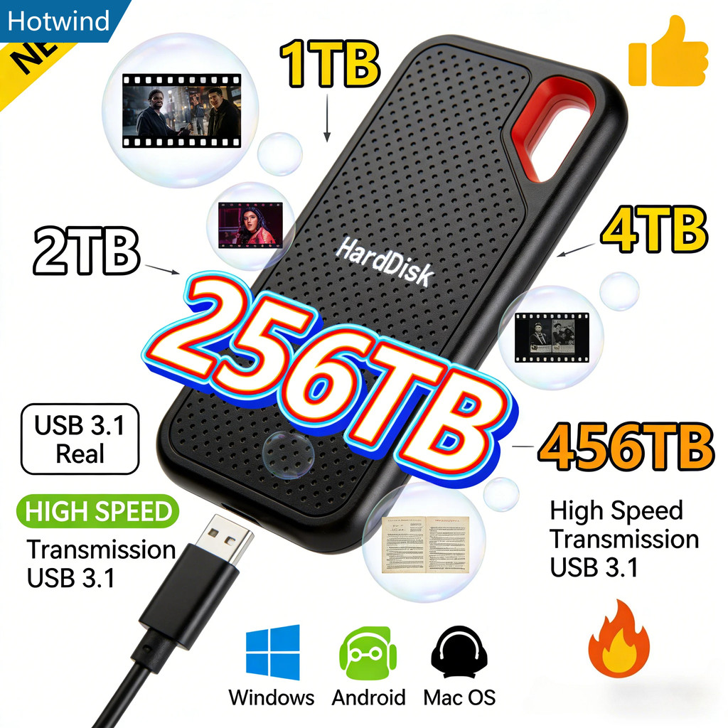 Grande Capacidade 1TB 2TB 4TB Disco Rígido Portátil USB 3.1 Tipo-C Transferência Rápida De Dados Para PC Mac Laptop Tele