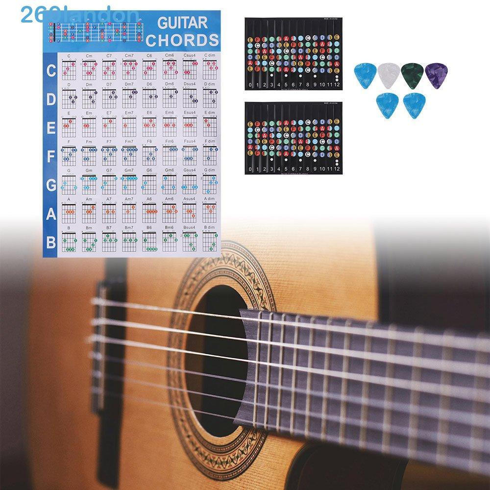 Pôster De Acordes De Guitarra LANDON , Gráfico Prática De Papel De Vinil Impresso Sem Provocação , Codificado Por Cores