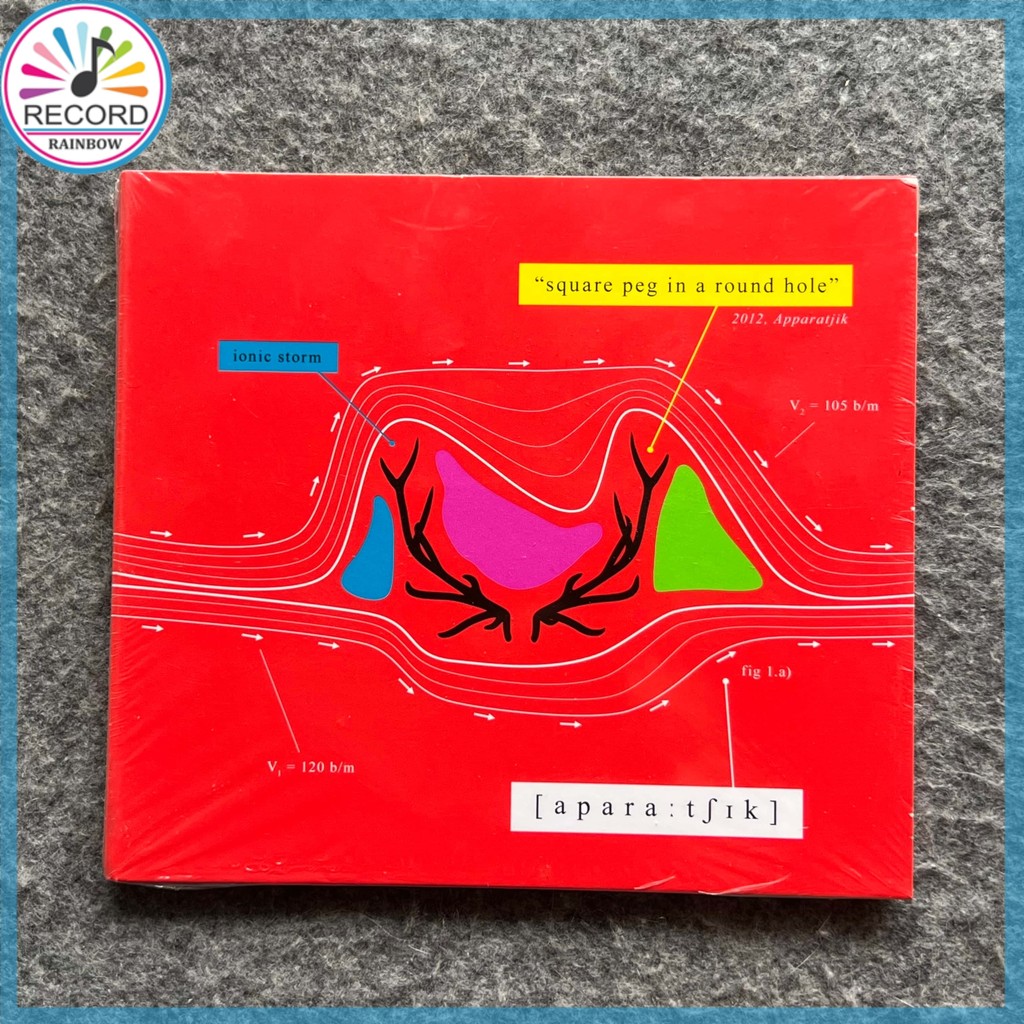 Apparatjik Square Peg In A Round Hole Coldplay AHA Original CD Album [Lacrado] Brand New 1Z07297 ZK