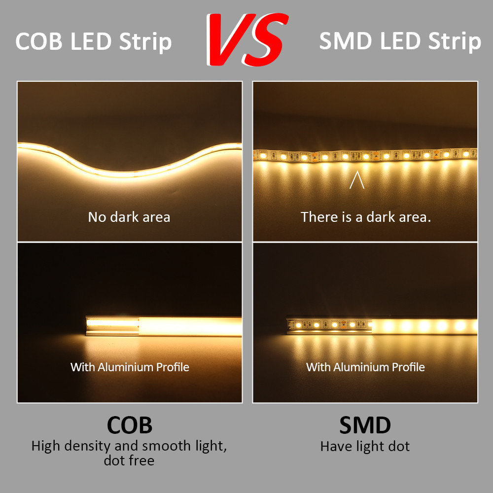 5V USB COB LED Luz De Tira Branco Quente Natural Frio Cinto De Flexível 2pin 8mm Para Quarto Sala Estar Decoração Casa — imagem 2 de 2