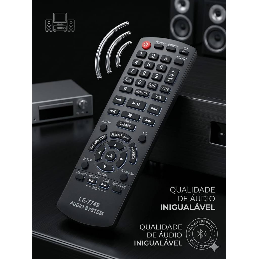 Controle Remoto Para Som Panasonic SA-AKX32 PH