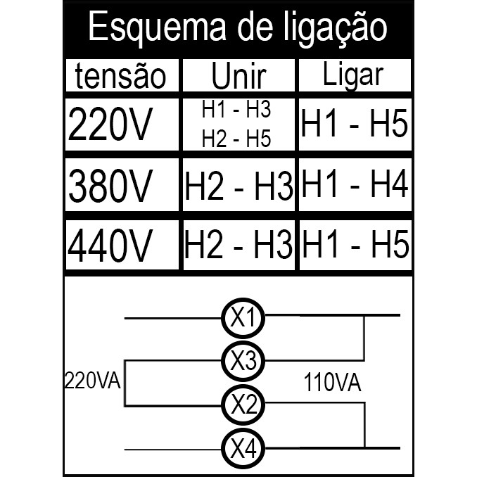 Transformador Monofásico de Comando Universal 220V/380V/440V X 110V/220V 100VA