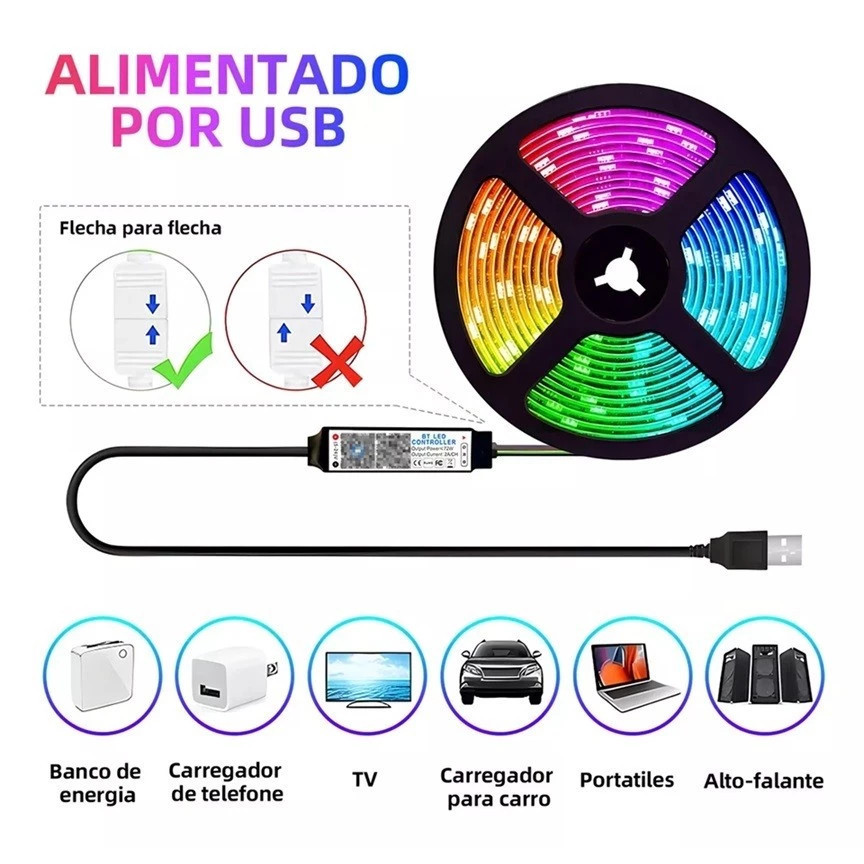 Fita Led RGB 5M Modo ativado por voz c/ controle OU Bluethooth APP KAP-5050P29.89