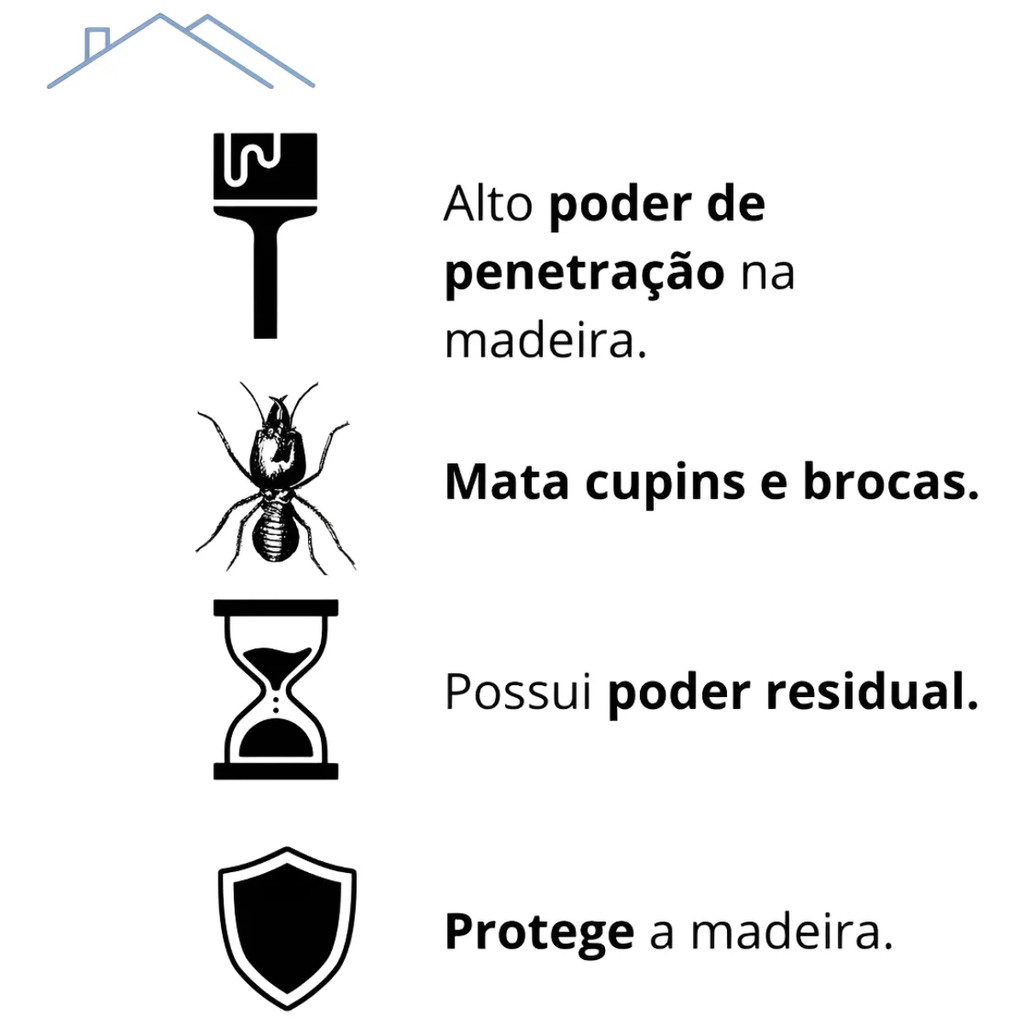 Kit Inseticida Mata Cupim Incolor Proteção Madeira 500 Jimo
