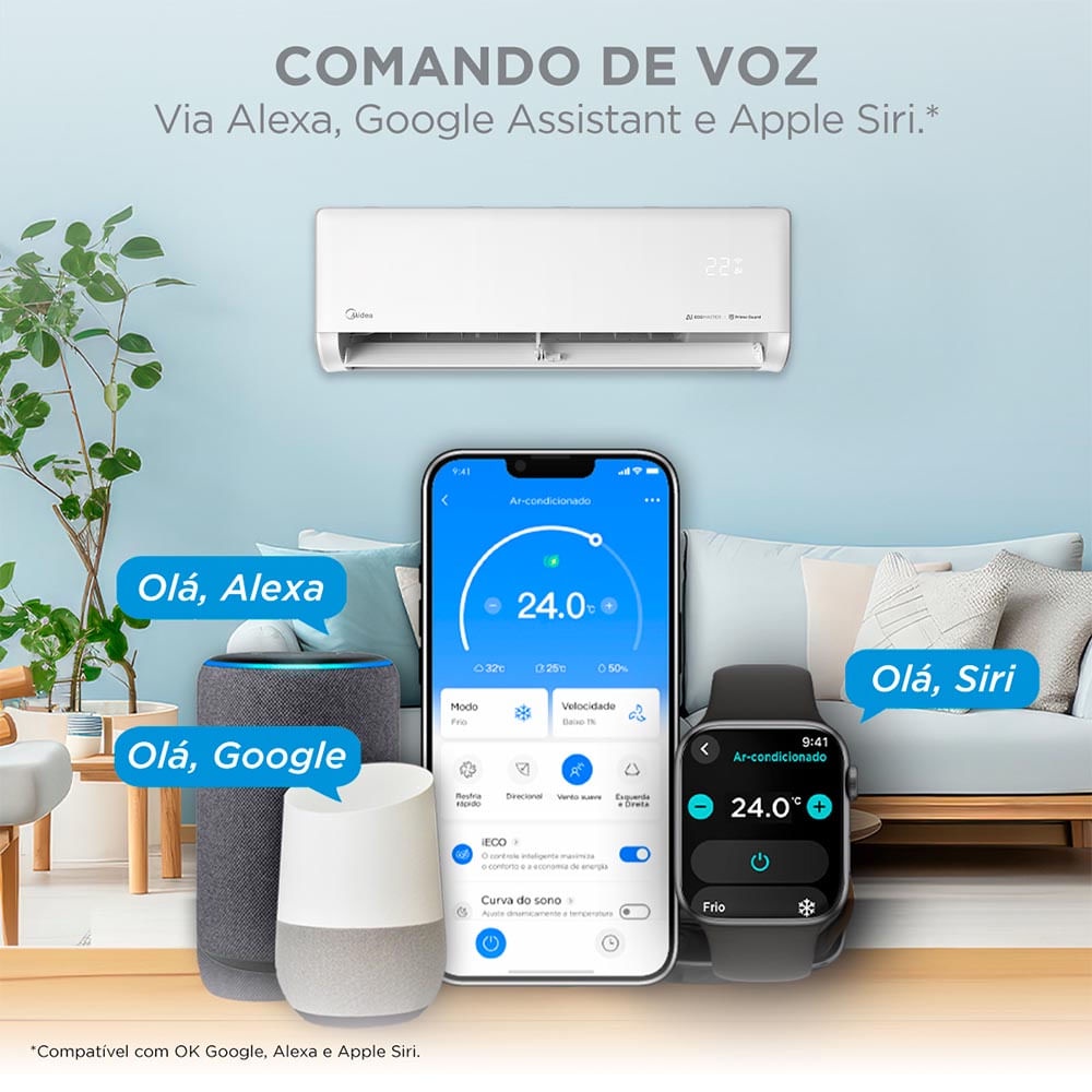 Ar Condicionado Split Hi Wall Inverter Midea AI Ecomaster 12.000 Btus Quente e Frio 220v R-32 · foto 2